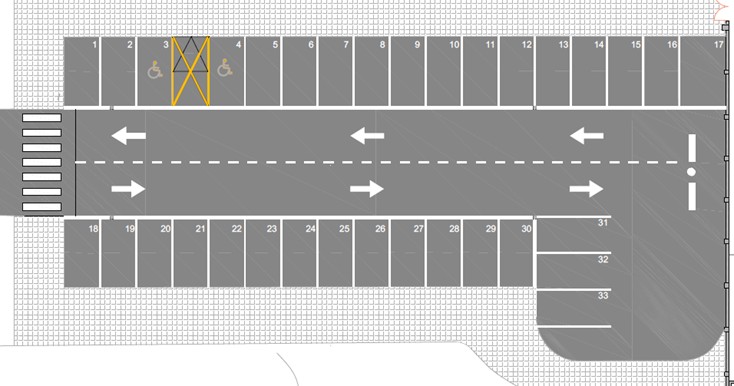 Ordenació definitiva de l'espai d'estacionament Ordenació definitiva de l'espai d'estacionament
