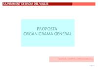 Organigrama general de l'Ajuntament de Badia del Vallès