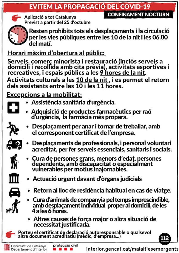 Confinament nocturn, de les 22 a les 6 hores