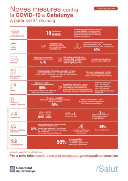 Noves mesures contra la COVID-19 a partir del 24 de maig