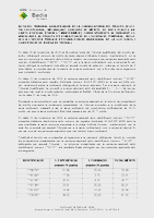 Acta del Tribunal Qualificador de la convocatòria de dues places vacants d´oficial d´Obres i Manteniment, corresponents al subgrup C2, vinculades al procés d´estabilització de l´ocupació temporal, incloses a l´oferta pública d´estabilització addicional de