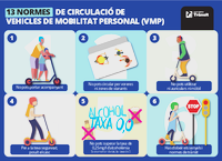 13 normes de circulació per a vehicles de mobilitat personal