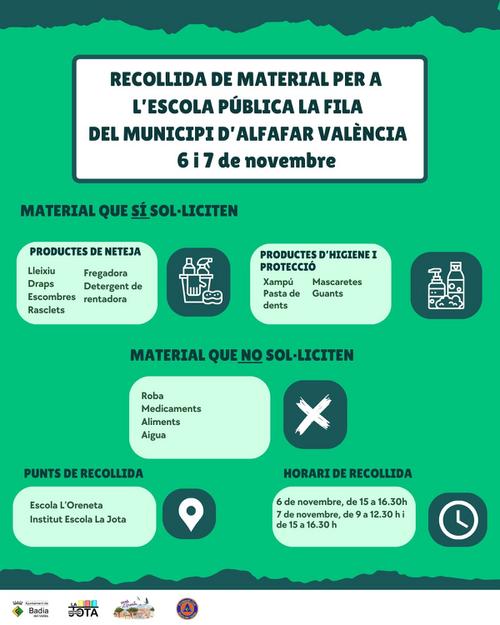 Cartell amb informació sobre la recollida